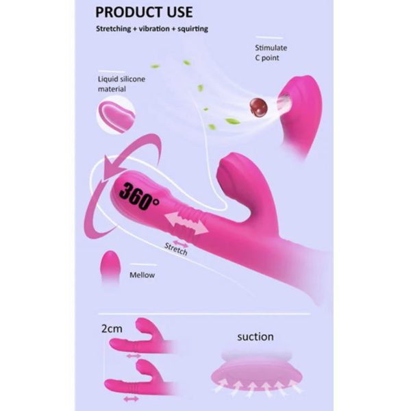 VIBRADOR LOVE 360